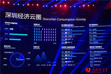 11110r(sh)2016؈p11g(ji)ʽ_ʼH1Сr(sh)572016؈p11ȫg(ji)~ͻ362|Ԫѳ^(gu)2013p11ȫ콻~Пo(w)~ռ84.3%ȥp11ȫM(fi)ߵُ(gu)ӯ