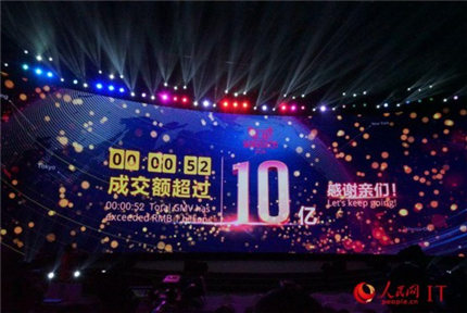 11110r(sh)2016؈p11g(ji)ʽ_ʼH1Сr(sh)57룬2016؈p11ȫg(ji)~ͻ362|Ԫѳ^(gu)2013p11ȫ콻~Пo(w)~ռ84.3%ȥp11ȫM(fi)ߵُ(gu)ӯ