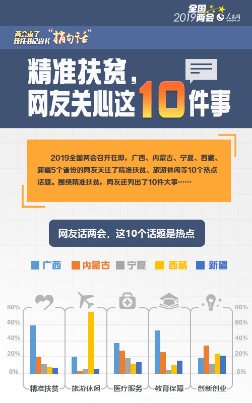 @Щʡݵľ(zhn)ؚW(wng)ڃɕ(hu)ǰP(gun)10