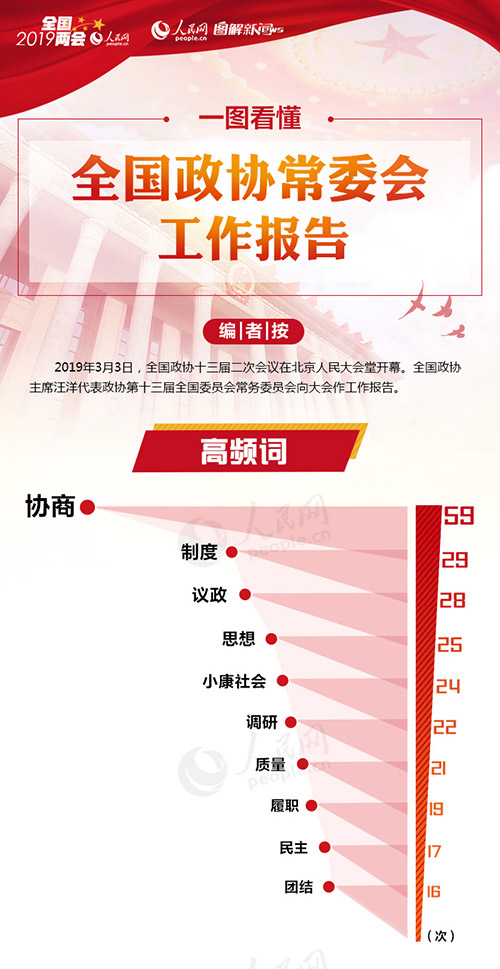 һDȫ(gu)f(xi)ί(hu)(bo)