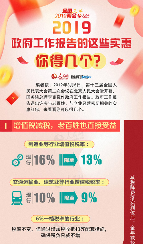 2019(bo)@Щ(sh)ݣÎׂ(g)