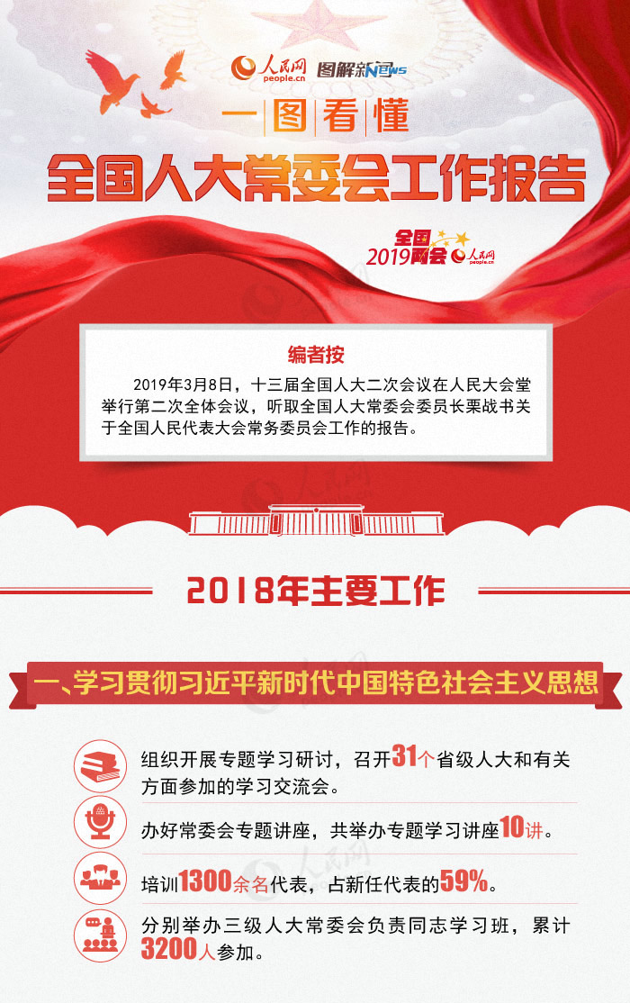 һDȫ(gu)˴ί(hu)(bo)