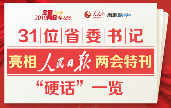 D⣺31λʡί(sh)ӛ?qng)?bo)ɕ(hu)ؿ