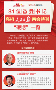 D⣺31λʡί(sh)ӛ?qng)?bo)ɕ(hu)ؿ 