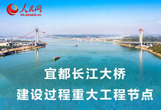 D⣺˶L(zhng)O(sh)ش󹤳̹(ji)c(din)