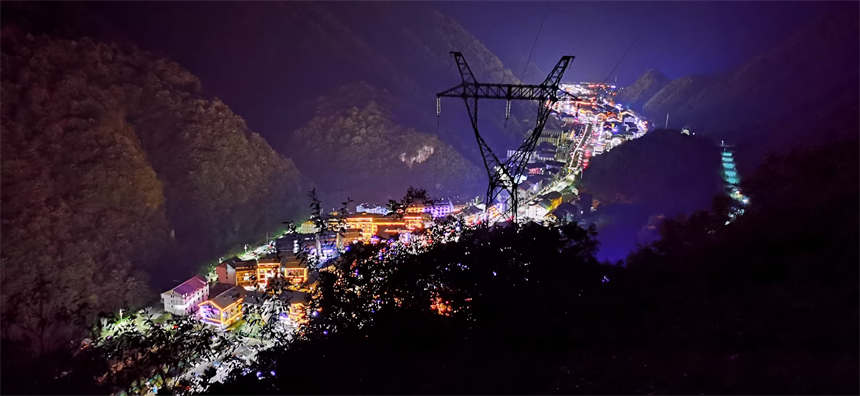 Ҋ(jin)֮ r(nng)օ^(q)ź(gu)cL(zhng)οͱM4