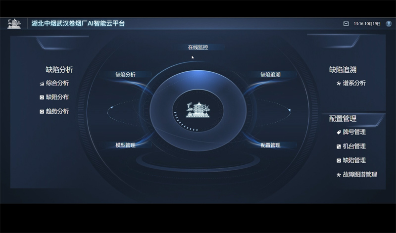 大數(shù)據(jù)在卷煙質(zhì)量分析智能輔助決策中的運(yùn)用。謝茜攝