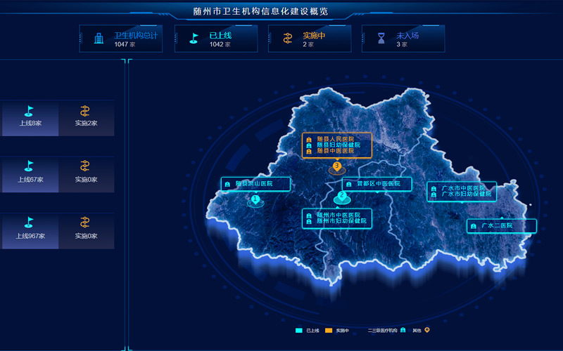 湖北省隨州市衛(wèi)生機構(gòu)區(qū)域醫(yī)療一體化平臺