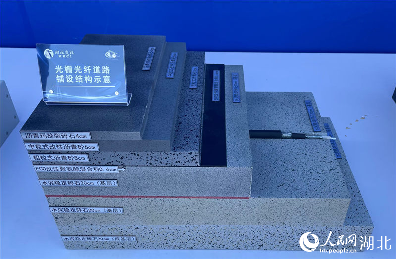 光柵光纖道路鋪設(shè)結(jié)構(gòu)示意模型。人民網(wǎng)記者 周恬攝