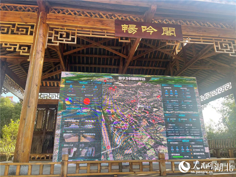 數(shù)字鄉(xiāng)村大屏。人民網(wǎng)記者 周倩文攝