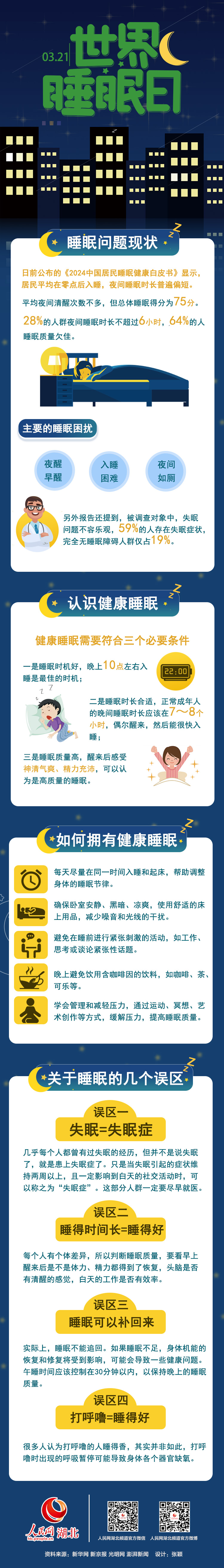 世界睡眠日丨你真的會(huì)睡覺(jué)嗎？