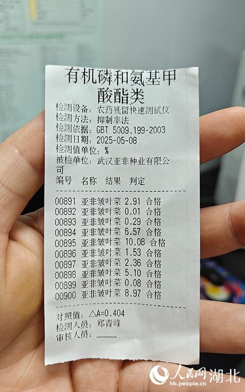 檢測結(jié)果全部合格。