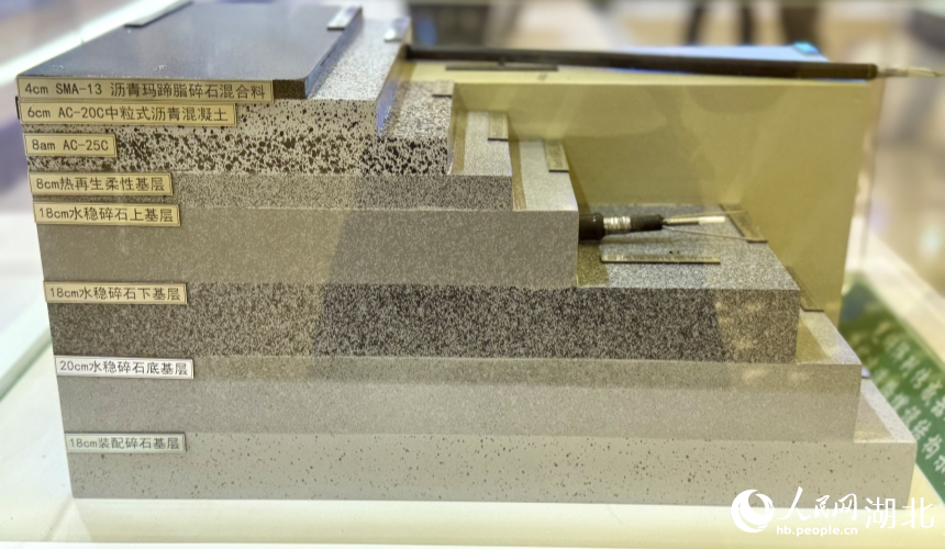 在路基埋下光柵傳感器為道路植入“感知神經(jīng)”。人民網(wǎng)記者 周恬攝