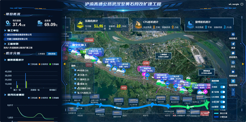 高速公路建設(shè)管理一體化平臺(tái)。