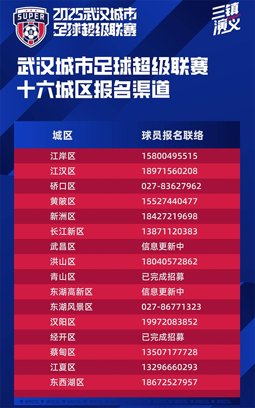 “漢超”報名渠道。