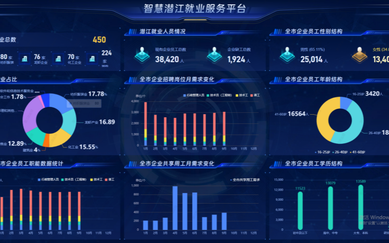 智慧潛江就業(yè)服務平臺。潛江市委宣傳部供圖