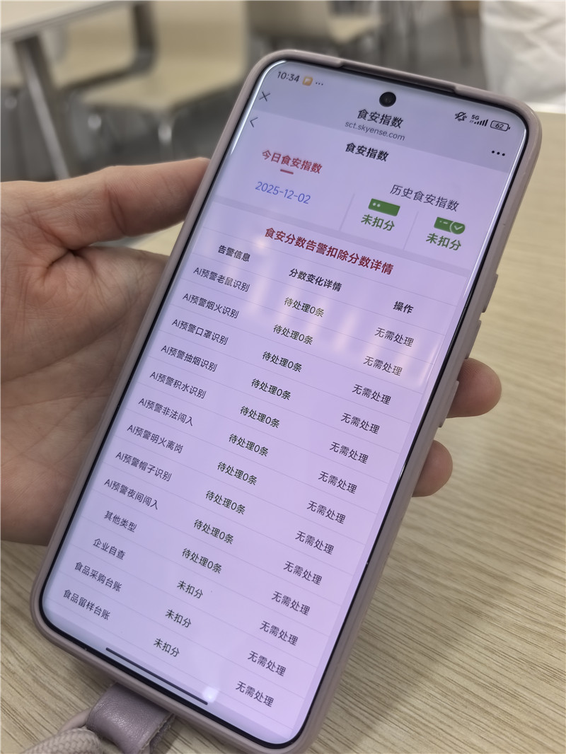 AI自動預(yù)警異常。人民網(wǎng)記者 周雯攝