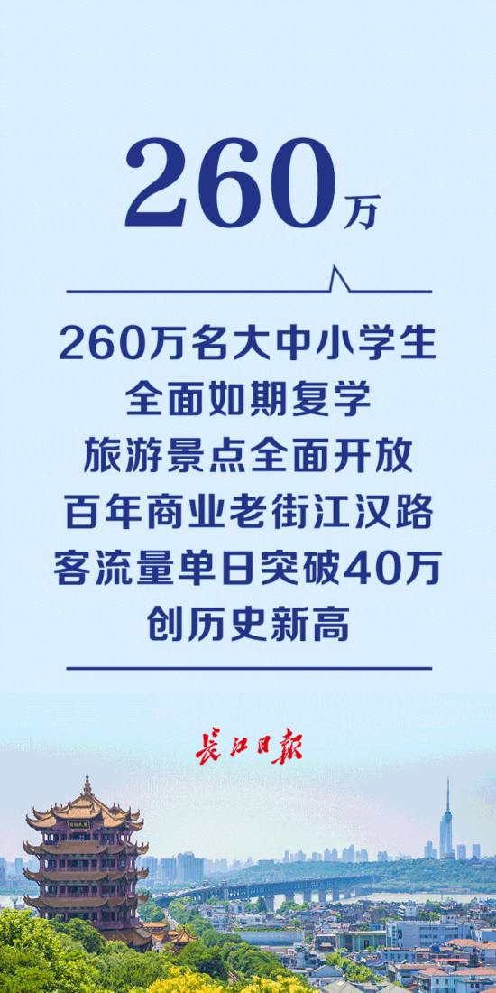 點擊查看高清原圖