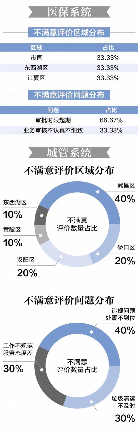 點(diǎn)擊查看高清原圖